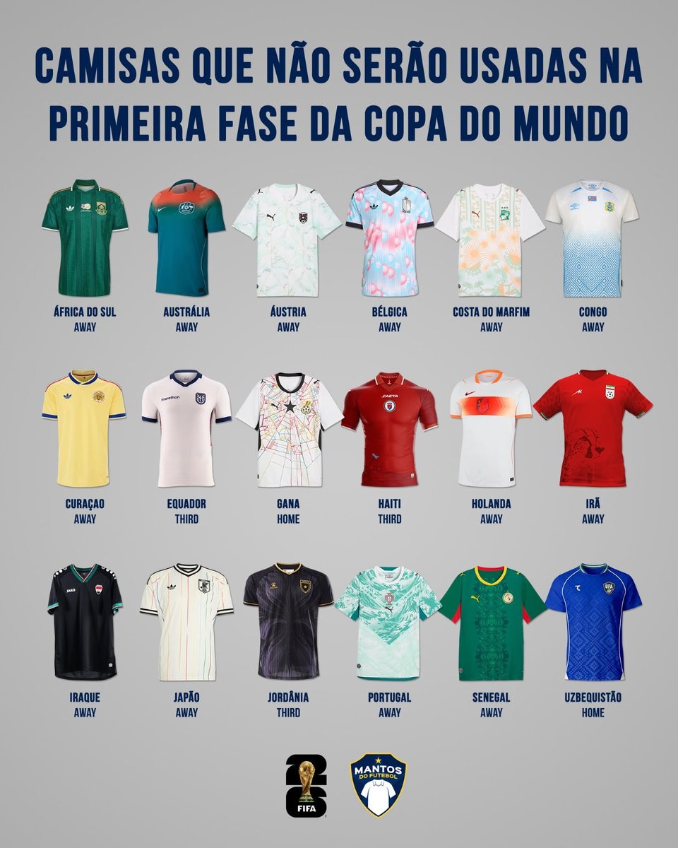 18 Kits Won't Be Used in 2026 World Cup Group Stage
