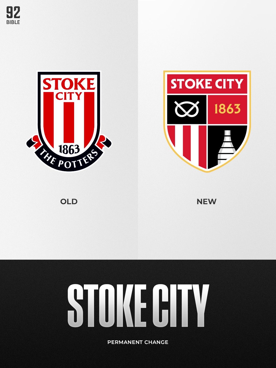 2026-27 English Club Crest Updates