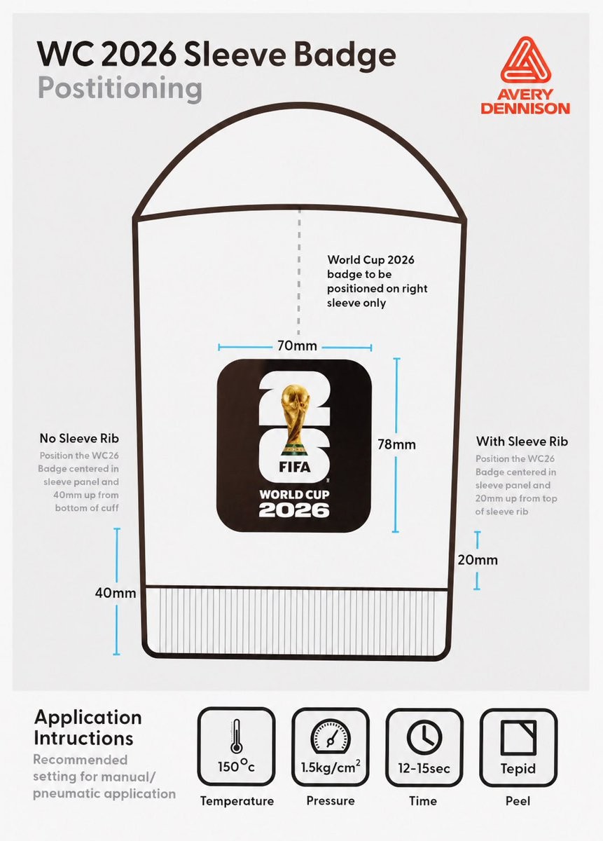 2026 World Cup Sleeve Badge Guidelines