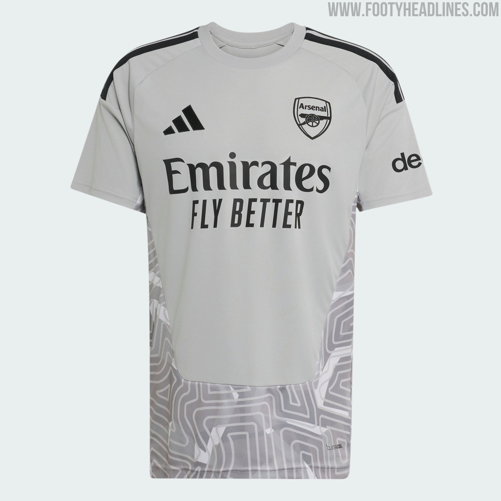 Arsenal 26-27 Goalkeeper Kit Released