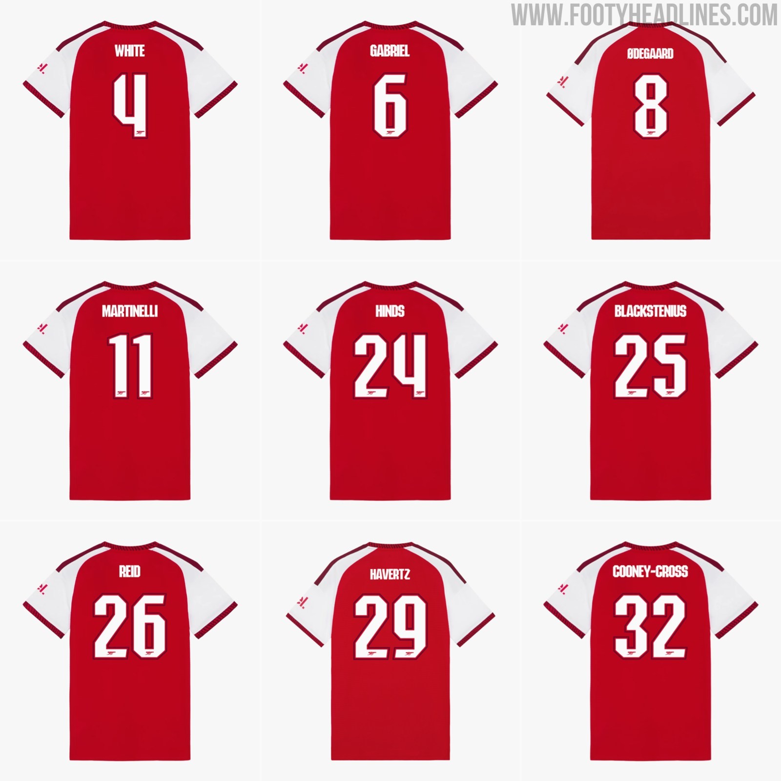 Arsenal Retain Kit Font for 26-27 Season with Updated Colors