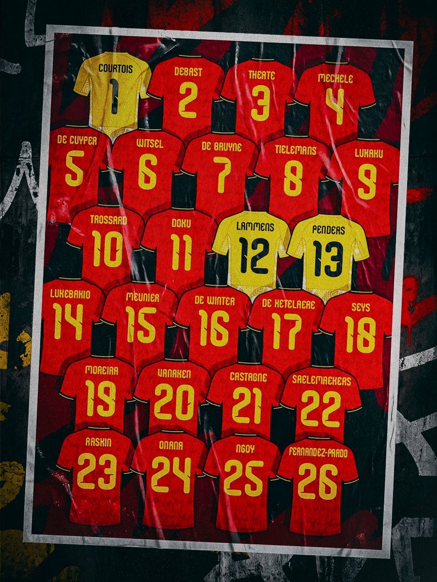 Belgium 2026 World Cup Squad Numbers Released