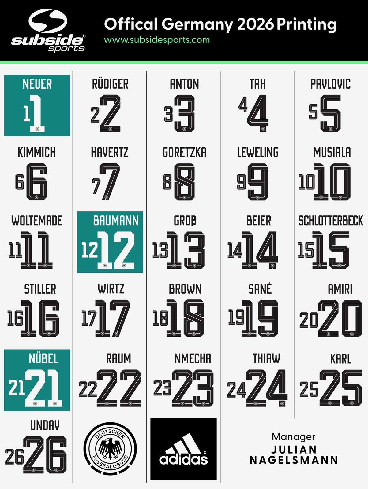 Germany 2026 World Cup Numbers Announced