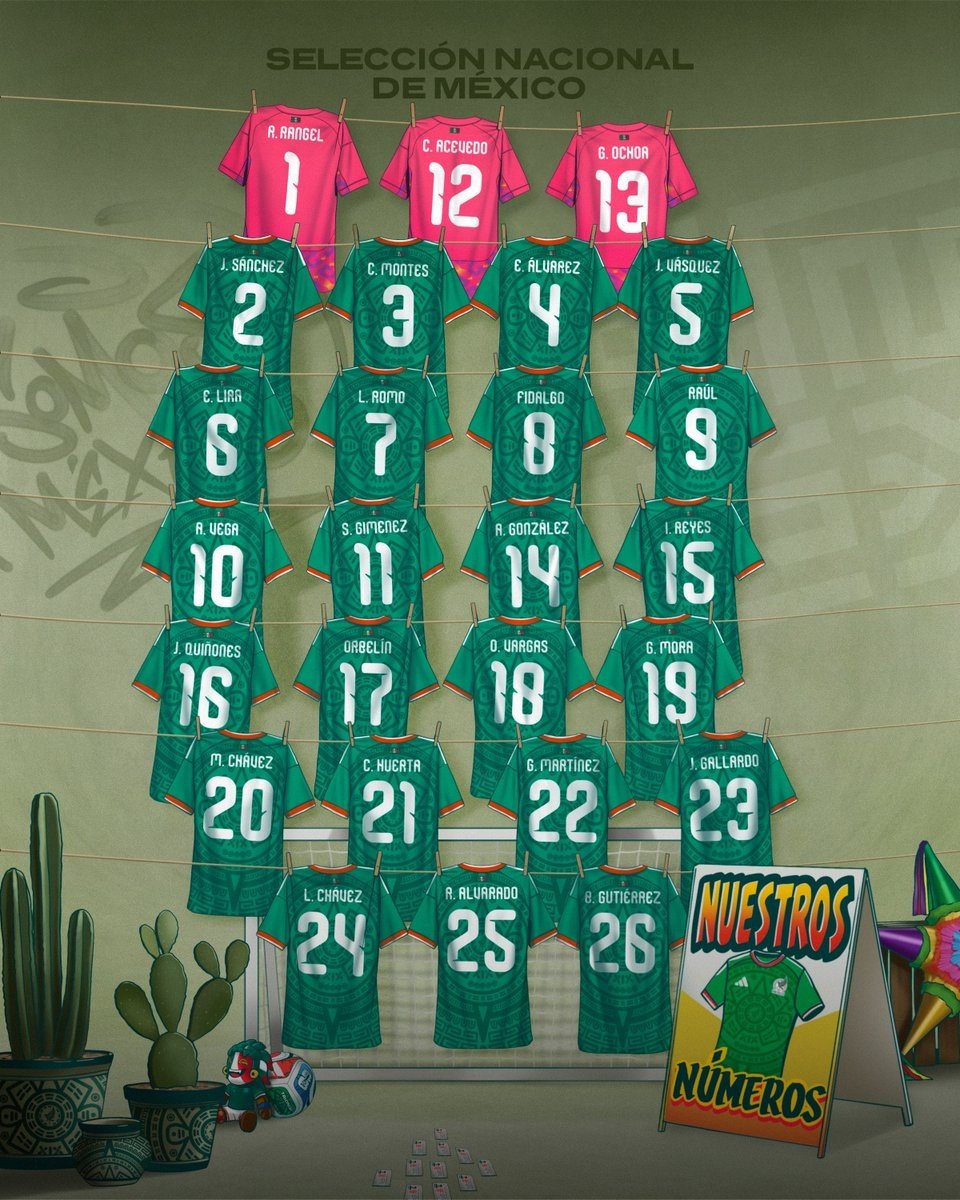 Mexico 2026 World Cup Numbers Announced